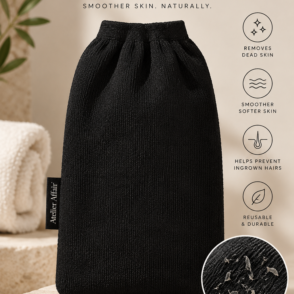 Micro Exfoliating Peel-Off Mitt