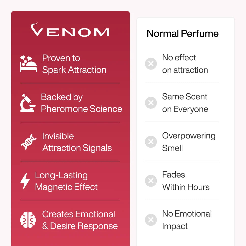 Pheromone Perfume